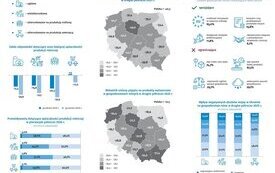 Galeria aktualności Badanie Koniunktury w Gospodarstwach Rolnych 2026. GUS zachęca do udziału 3
