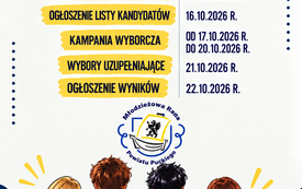 Kalendarz Wydarzeń